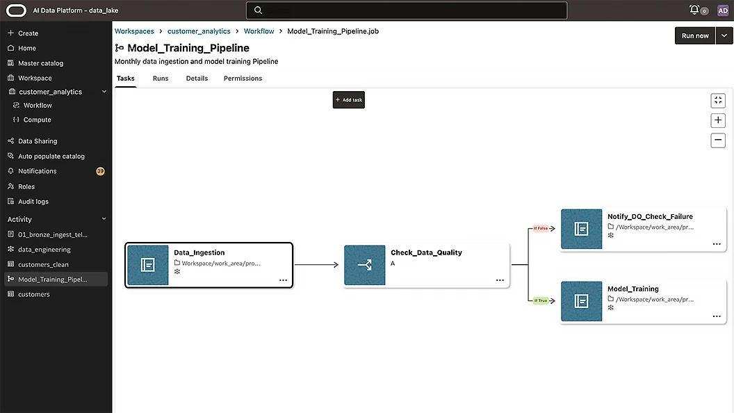 Orchestration view