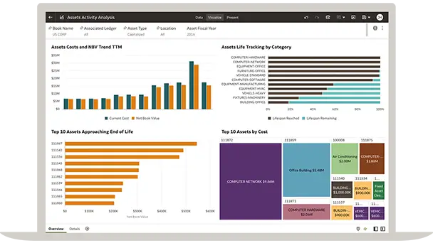 Assets