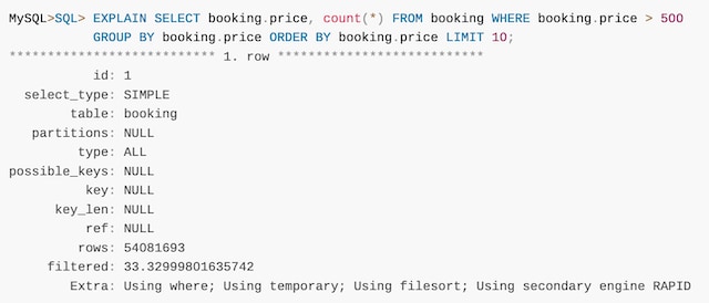 screenshot of mysql query 1