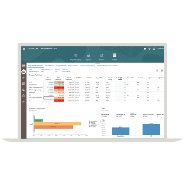 Sales planning