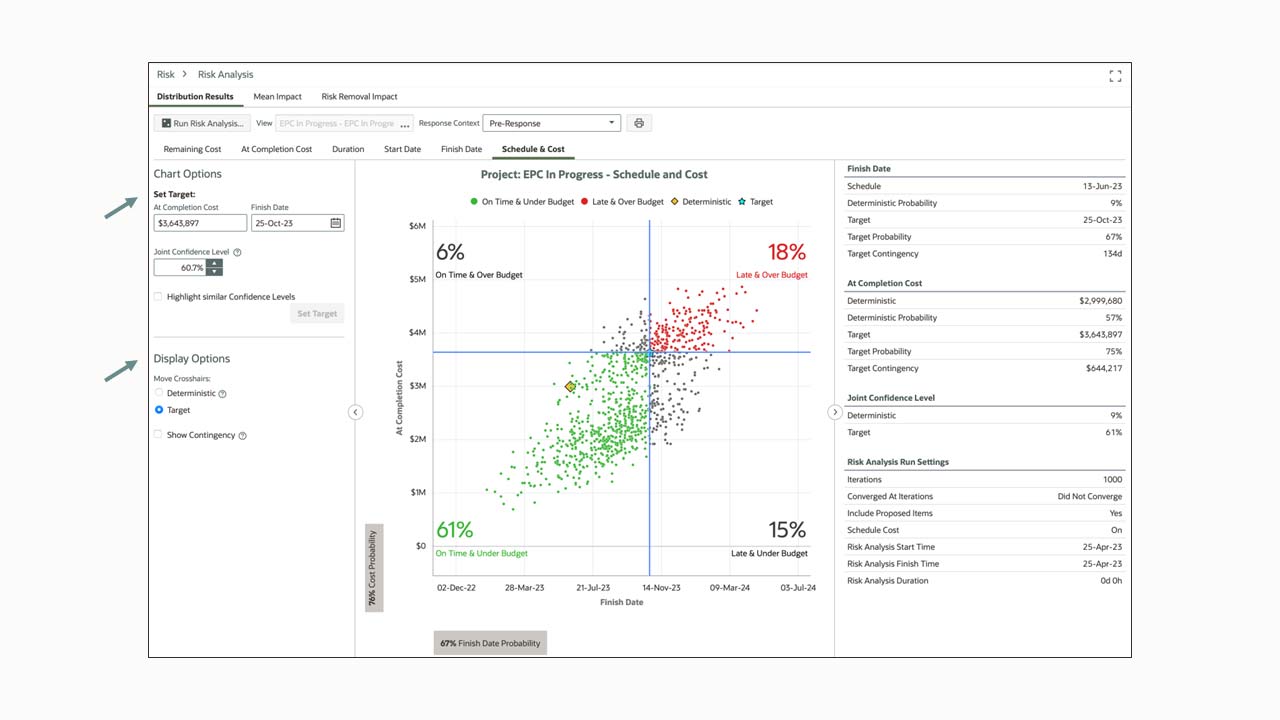 Simplify schedule and cost outcome image
