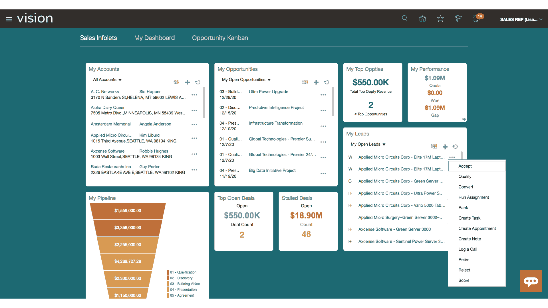 sales force automation application screen