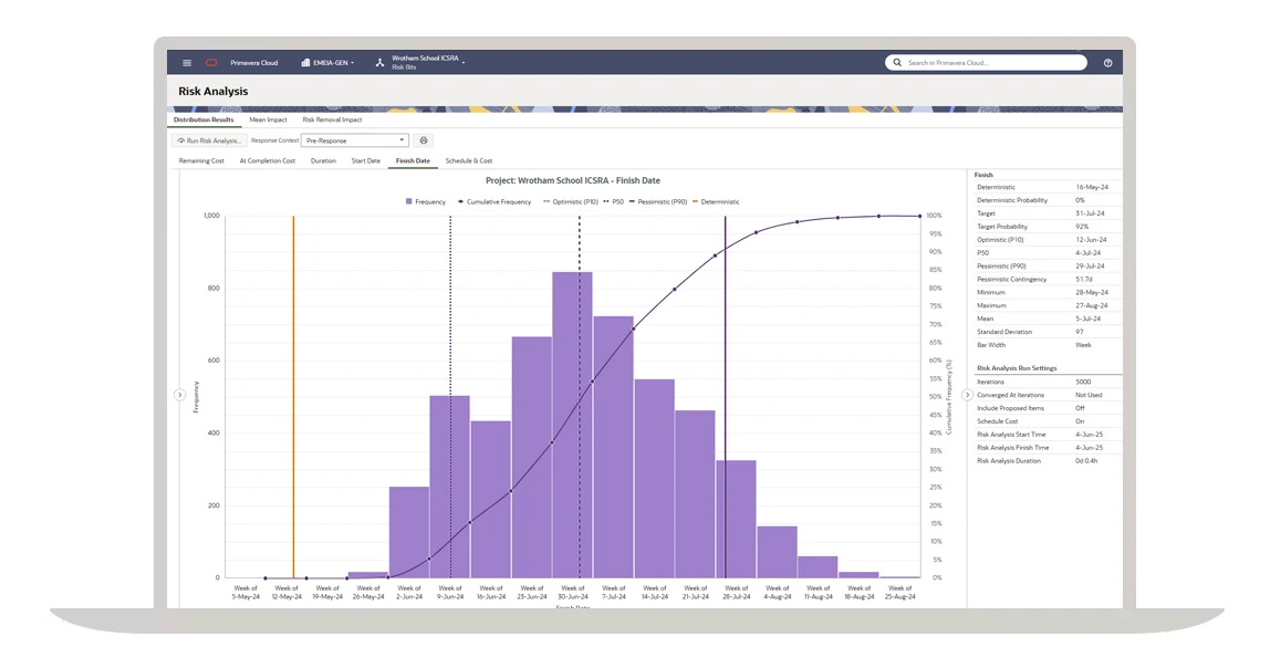 primavera risk management screenshot
