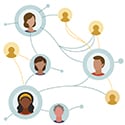 Solution engineering