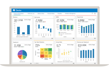 ERP HCM unified screen shot